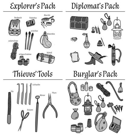 D&D Equipment